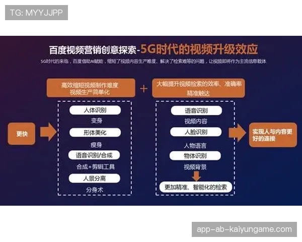 体育赛事短视频营销为何高效
